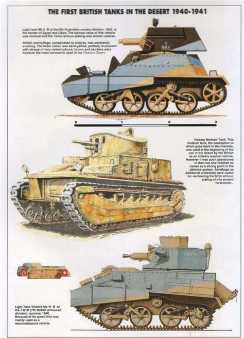 Pin By Harold Seet On Amour Colours And Artwork Tank British Tank Wwii