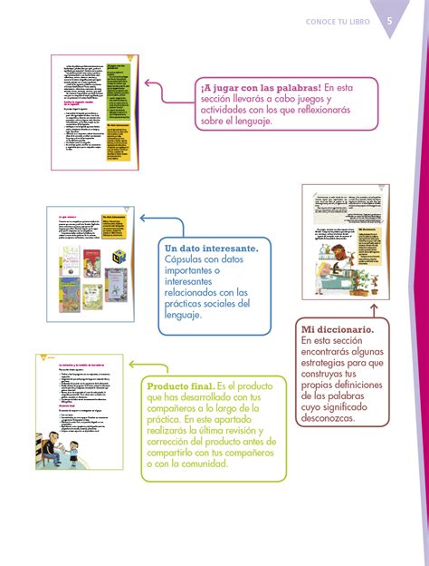 Español Quinto Grado 2017 2018 Página 5 De 177 Libros De Texto Online