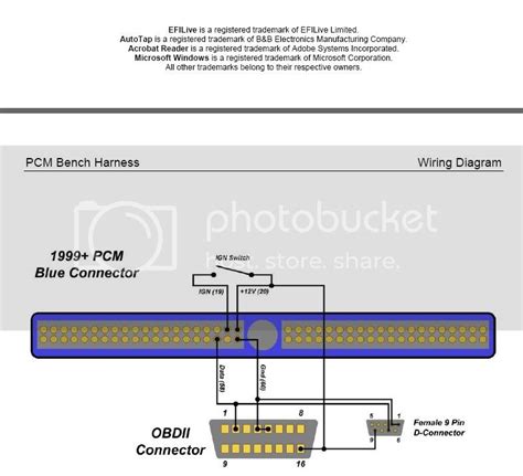 Pcm Bench Harness 3800pro Forums