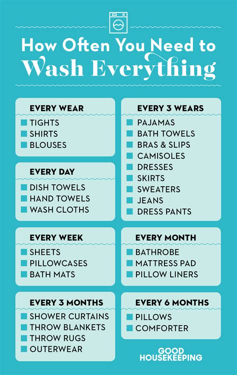 How Often You Should Wash Everything The Ultimate Laundry Check List