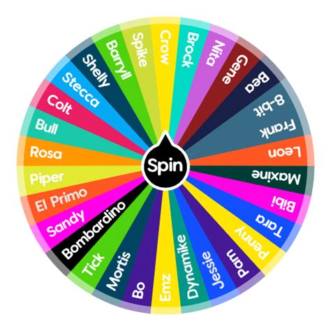 Our brawl stars skin list features all of the currently available character's skins and their cost in the game. Brawlstars I brawler (2019/2020) ita | Spin The Wheel App