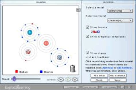 In a covalent bond, the atoms bond by sharing electrons. Ninth grade Lesson Introduction to Ionic Bonding ...