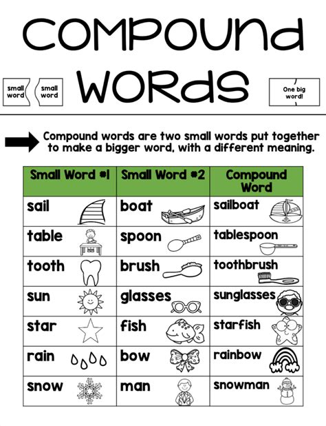 Compound Words With Pictures For Kindergarten