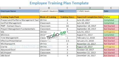 Thanks for visiting my blog, article above(hiring plan template excel) published by lucy at december, 23 2016. Excel Hiring Rubric Template / Excel Hiring Rubric ...