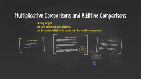 Multiplicative Comparisons and Additive Comparisons by Edquader Marble