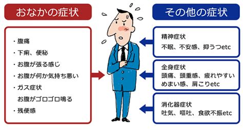 1 definitions matched, 0 related definitions, and 0 example sentences definition of お腹が減る. お腹 が ゴロゴロ なる | 牛乳でお腹ゴロゴロ、下痢になる ...