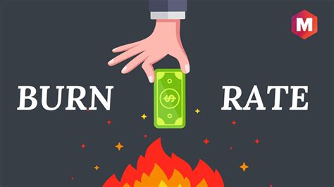 Burn Rate Definition Calculation And Limitations Marketing91