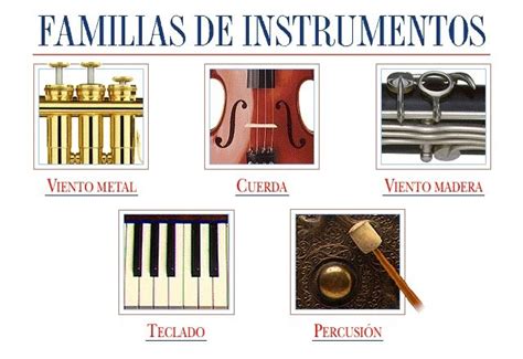 Nuestros Instrumentos Familias De Instrumentos