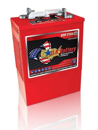 Best Deep Cycle Battery For Cold Weather