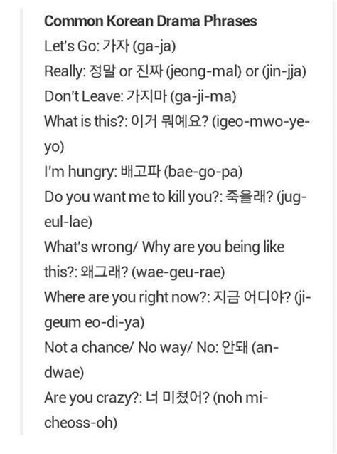 Korean the translation english pronunciation. English Phrases | Korean words, Learn korean, Korean writing