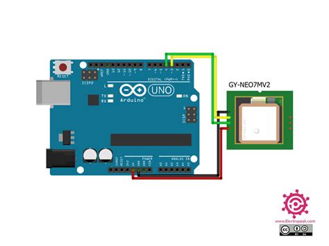 Interfacing Neo 7m Gps Module With Arduino Electropeak