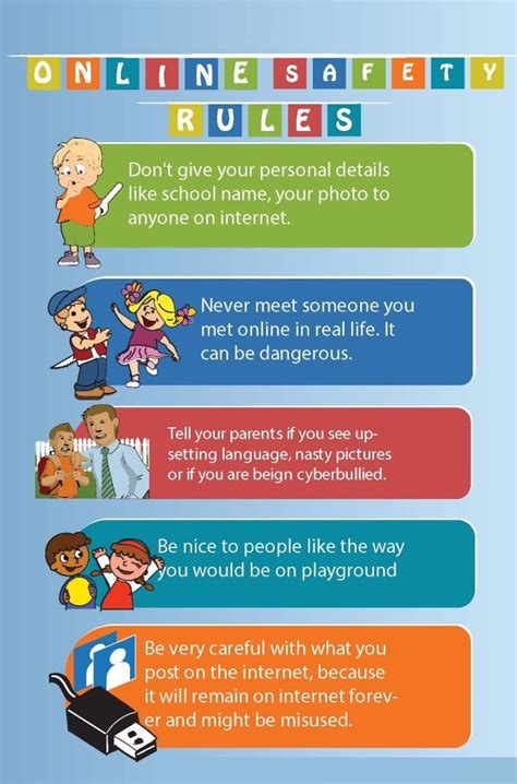 Online Safety Tips For Parents Internet Safety For Kids