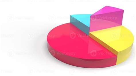 Multicoloured Pie Chart 3d Rendering On White Background For Business