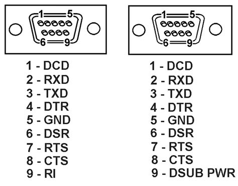 View 42 Db9 Connector Rs232 Pinout