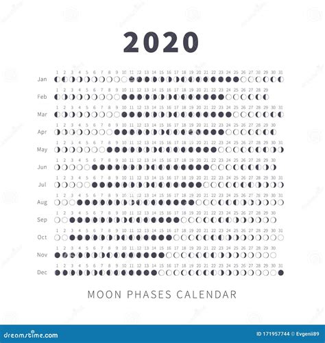 Detailed Moon Calendar On 2020 Year With Phase On Each Day Stock Vector