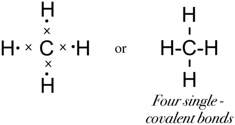 Methane Structure And Bonding