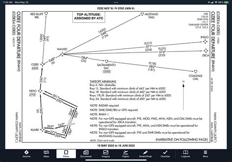 Ifr Navigation Flying An Rnav Sid With Instructions To Intercept A