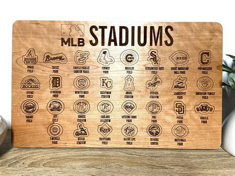Mlb Stadium Tracker Board Whake Studios Major League Fields