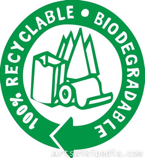 Recyclable Biodegradable Sign