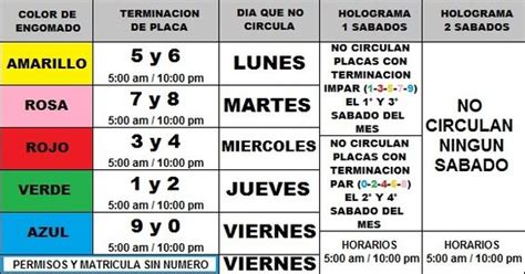 Durante sábado y domingo, el programa de hoy no circula continúa operando de manera regular, por lo que los automóviles de hologramas 00 y 0 no tienen restricciones para funcionar durante el fin de. HOY NO CIRCULA/ TODAY IT DOES NOT CIRCULATE Above is a ...