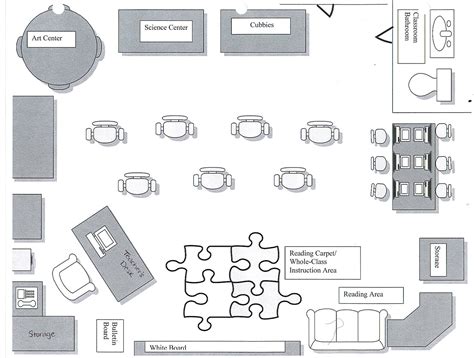 Erin Scott Professional Portfolio Ideal Classroom Floor Plan