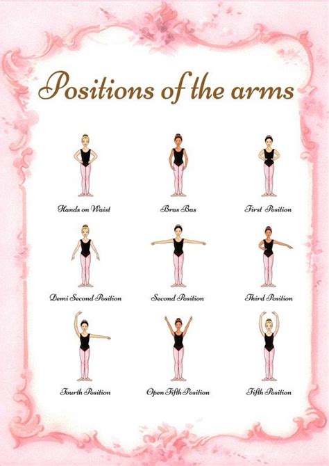 Ballet Positions Of The Arms Ballet Dance Videos Beginner Ballet