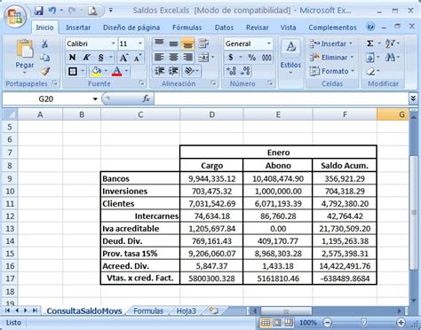 Microsoft Excel Estructura General De La Hoja De Calculo