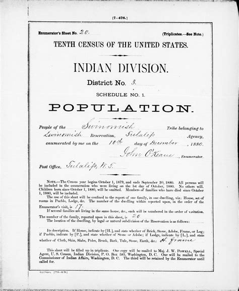 Stand Up And Be Counted Native Americans In The Federal Census National Archives