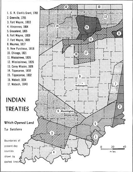 Native Americans In Indiana