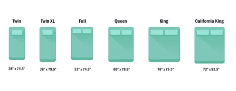 Air mattress sizes explained - Twin to Queen to California king - True ...