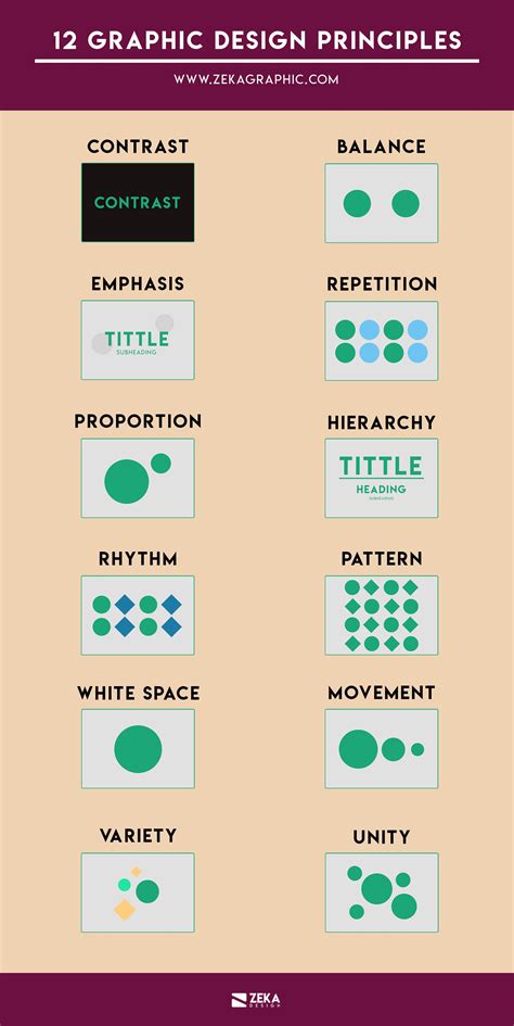 12 Basic Principles Of Graphic Design Infographic Design Tips Design