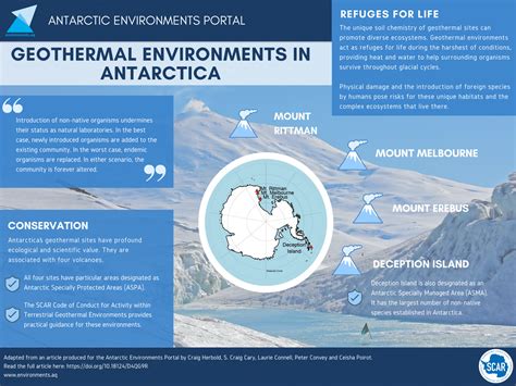 Geothermal Environments In Antarctica Antarctic Environments Portal