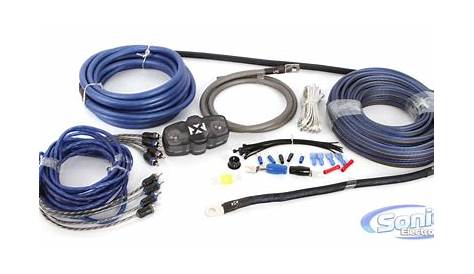 Amplifier Wiring Kit Buying Guide - Sonic Electronix Learning Center