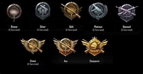 Free fire season 15 has come to an end, and the ranks of all the players will be reset in the next few days. 9 Tips Push Rank PUBG Cepat, Dari Bronze ke Conqueror!