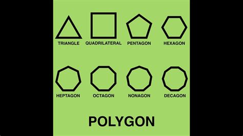Miss Allen's 6th Grade Math: Polygons