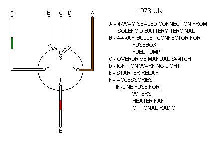 Poles, meaning when referring to pins on a switch? 4 Pole Ignition Switch Wiring Diagram - Derslatnaback