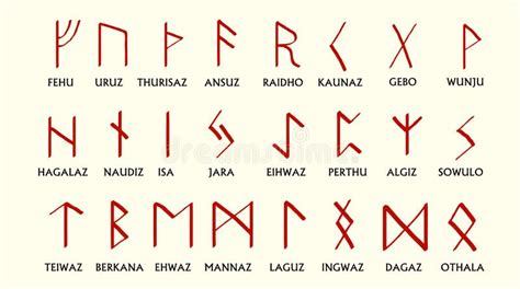Set Of Old Norse Scandinavian Runes Runic Alphabet Futhark Stock