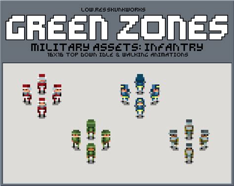Updated Rpg Maker Mv Character Sprite Sheets Green Zones Military