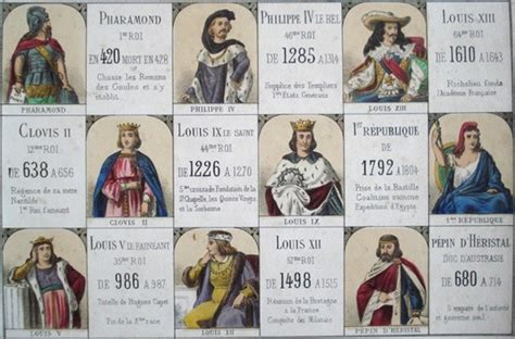 L étonnante Histoire De La Numérotation Des Rois De France Aperçu