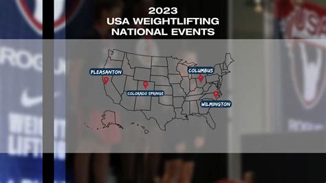 Usa Weightlifting Features Team Usa