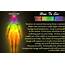 Your Aura And How It Affects Others  In5D Esoteric Metaphysical