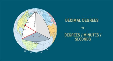 For example, here's how to convert 50,000,000 seconds to years using the formula above. Degrees/Minutes/Seconds (DMS) vs Decimal Degrees (DD ...