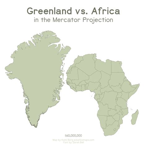 Cryospheric Sciences Did You Know That It Aint Easy Being Greenland