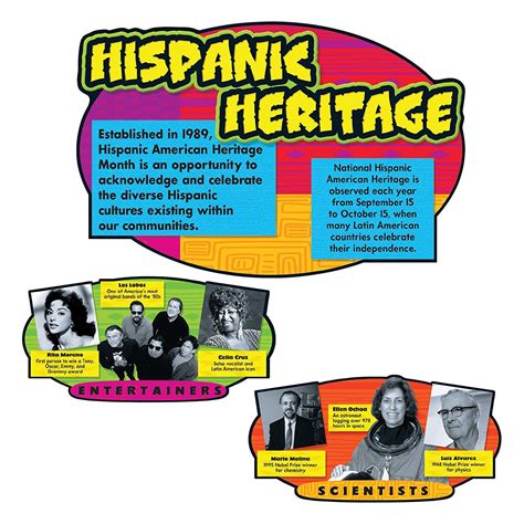 Trend Enterprises Hispanic Heritage Bulletin Board Set T 8145
