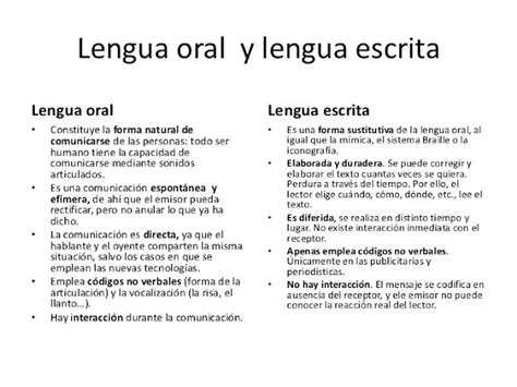 Lenguaje Diferencias Entre Lengua Oral Y Lengua Escrita