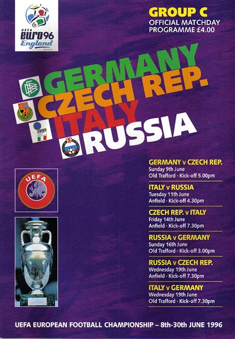 1996 Uefa European Football Championship Group C Russia Vs Germany Tv Episode 1996 Imdb