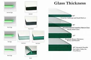 Stock Glass Cut To Order Hartman Glass 520 903 0766