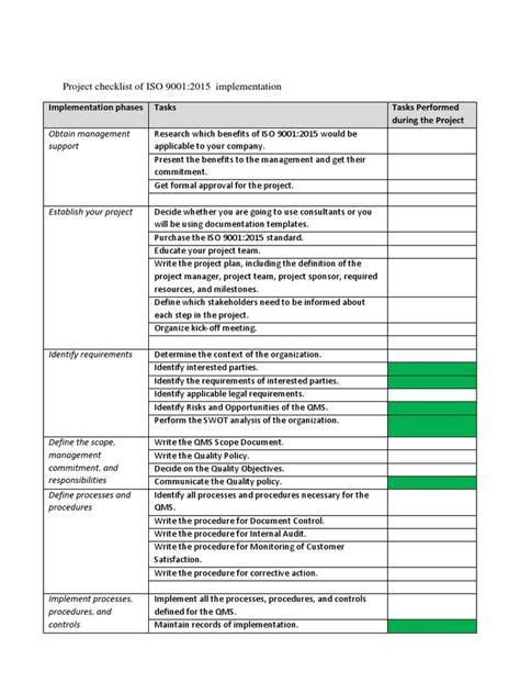 Project Checklist Of Iso 9001 Internal Audit Audit Free 30 Day Riset