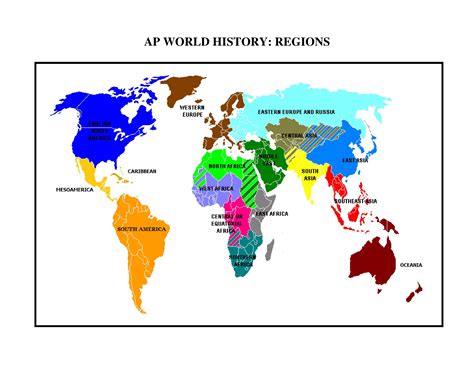 Ap Human Geography World Regions Quiz