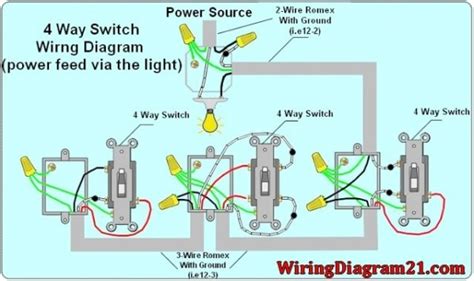 Wiring Two Light Switches From One Power Source Light Switch Wiring